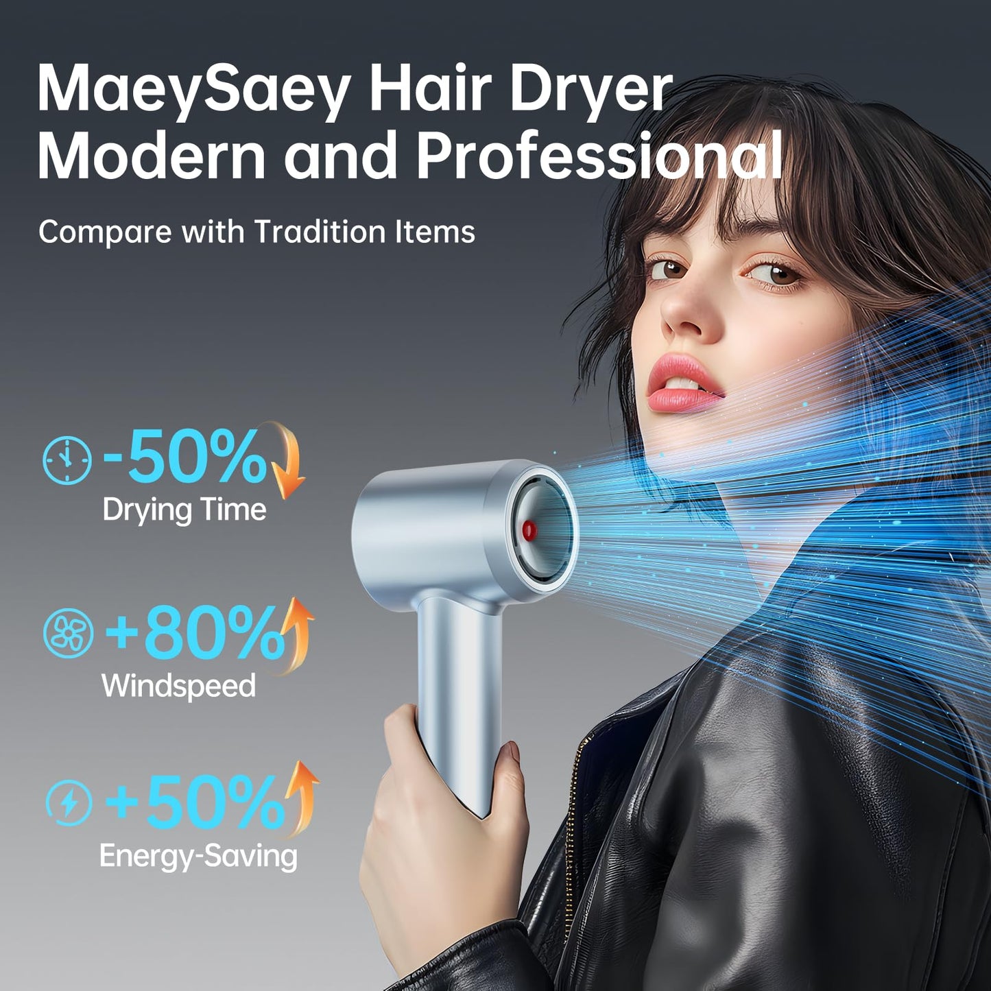 Hair Dryer New Upgrade, 1400 Watt Negative Ion Hair Dryer with Magnetic Nozzle, 110,000 RPM Brushless Motor, Negative Ion Indicator, Fast Dry, 4 Temperatures/2 Speeds, Low Noise for Home Travel,Silver