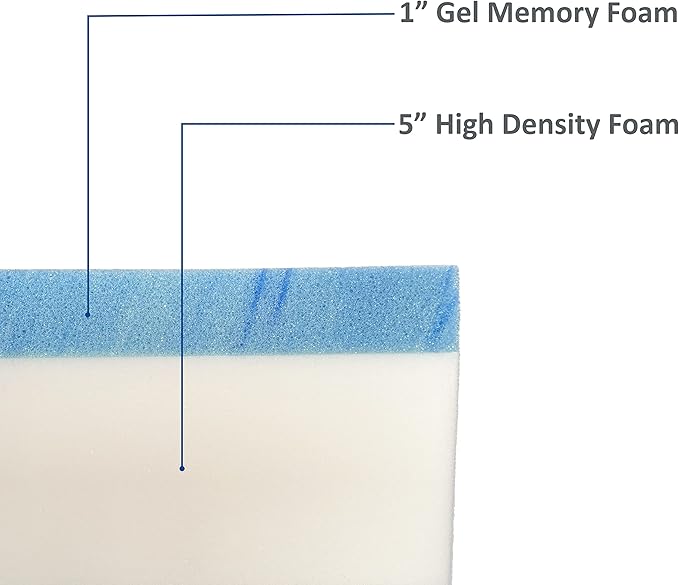 FoamRush 6-Inch Bunk (32" x 75") Mattress Gel Memory Foam RV Mattress Replacement with Cotton Cover, Medium Firm, Comfort, Pressure Relief, Made in USA, Travel Camper Trailer Truck