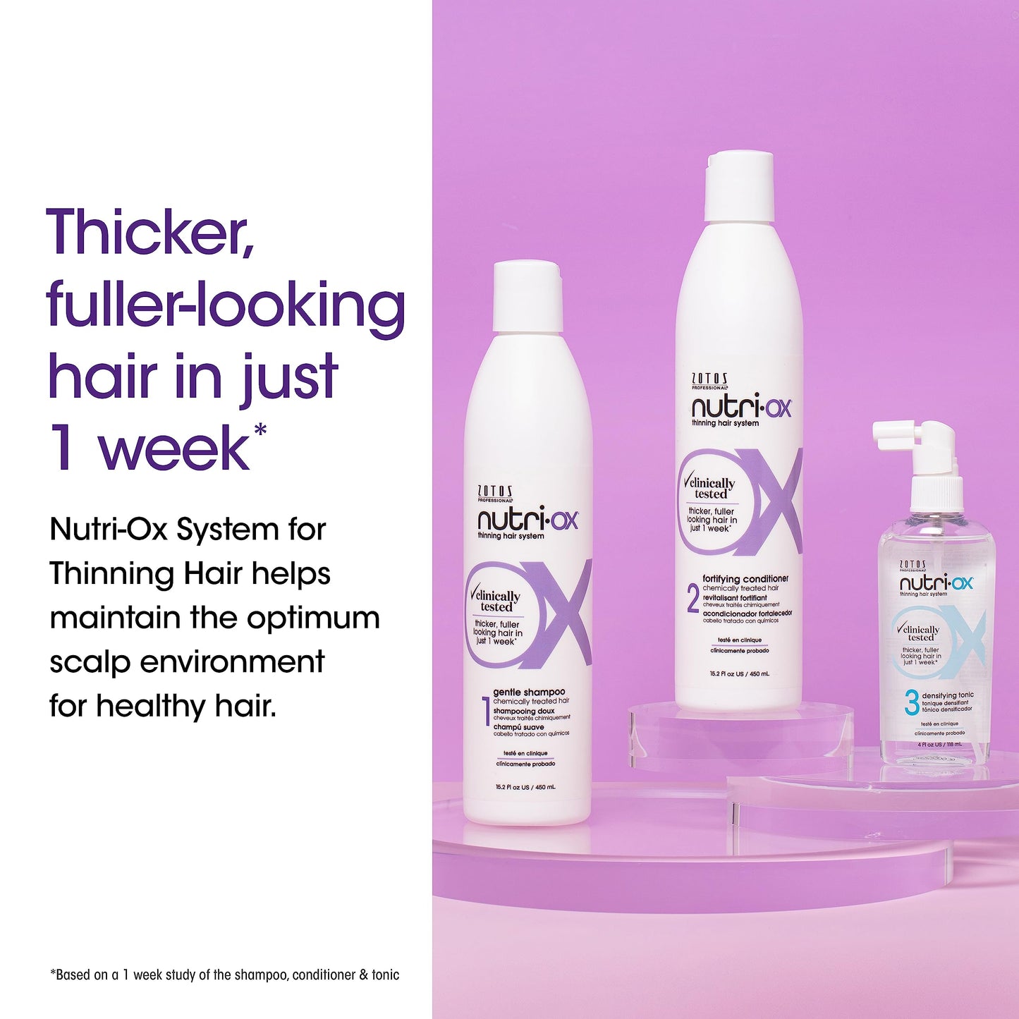 NUTRI-OX Gentle Shampoo & Conditioner & Tonic | Thicker, Fuller-Looking Hair | Color Treated Hair | Peppermint | Clinically & Dermatologically Tested | 33.8 Fl Oz