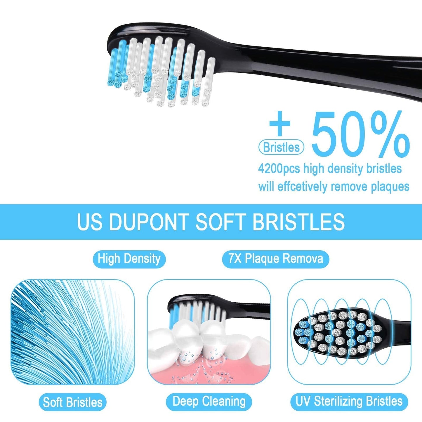 Electric Toothbrush, Whitening Sonic Toothbrush Dual Handles with 8 Bursh Heads, for Adults and Kids, 48,000 VPM - 3 Modes - Smart Timers - 4 Hours Charging for 45 Days Use (Mix-2 Handle)