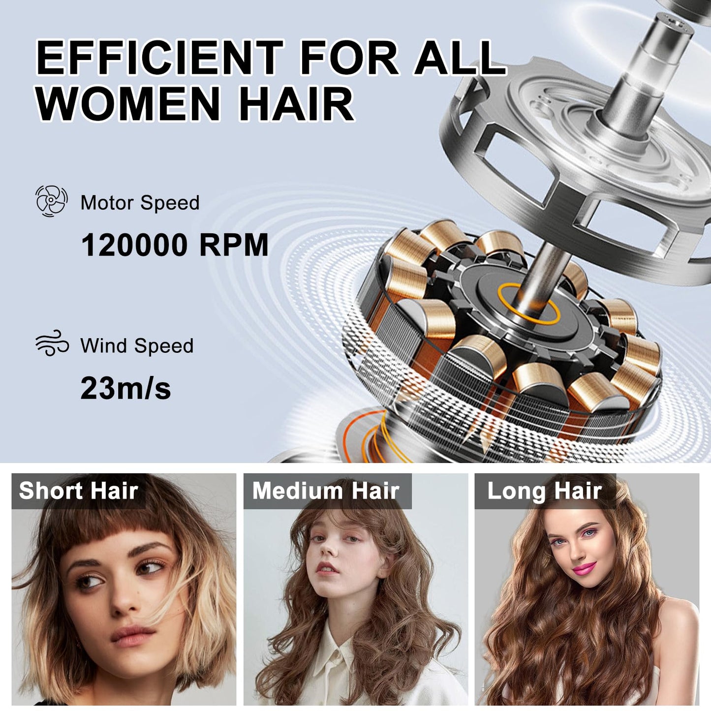 Hair Dryer, Professional Ionic Blow Dryer for Women, 1600W 110,000RPM Hairdryer(4 Temps & 3 Speeds)