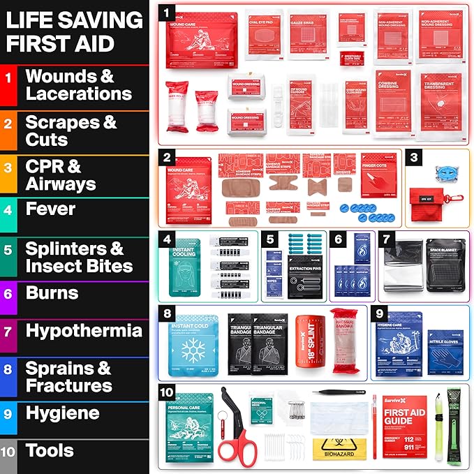 Large First Aid Kit for Car, Travel & Home - Emergency Kit for Hiking, Camping, Backpacking and Outdoors - Includes Zip Stitch Wound Closure Strips - FSA HSA Approved