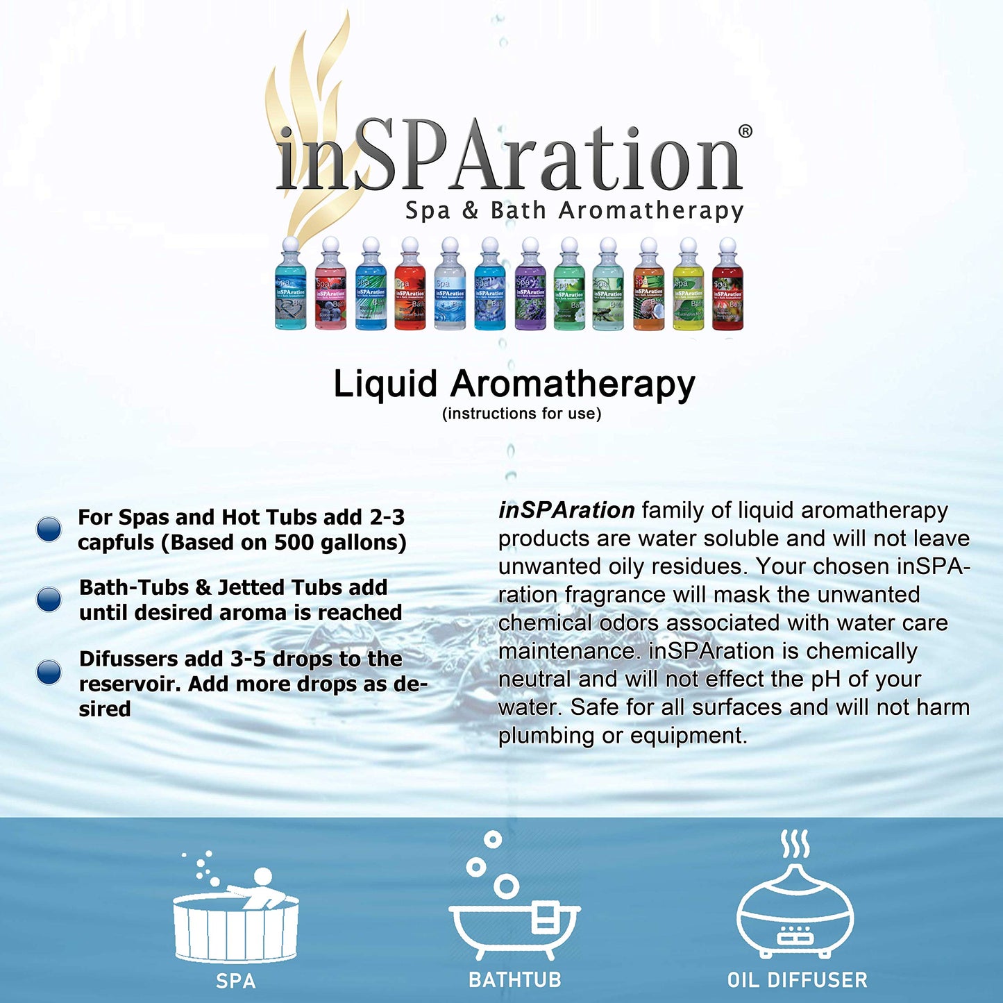 inSPAration Spa and Bath Aromatherapy 119X Spa Liquid, 9-Ounce, Jasmine,Green